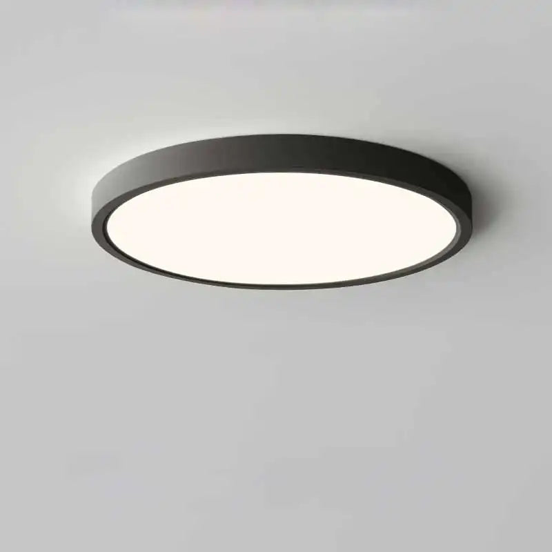 Ultra-thin Tri-colour Flush Round Ceiling LED Light SAA