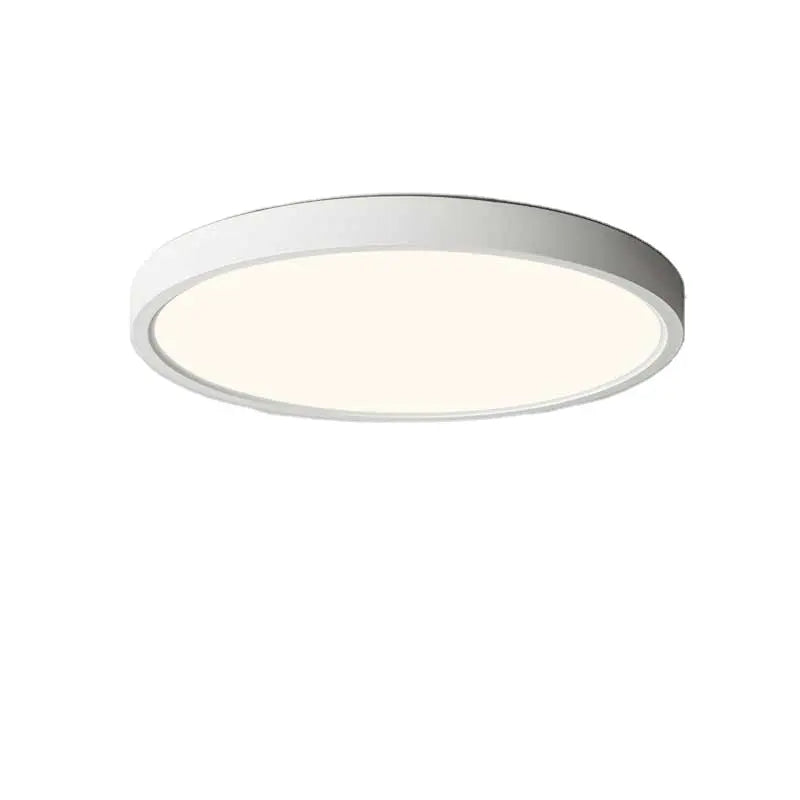 Ultra-thin Tri-colour Flush Round Ceiling LED Light SAA