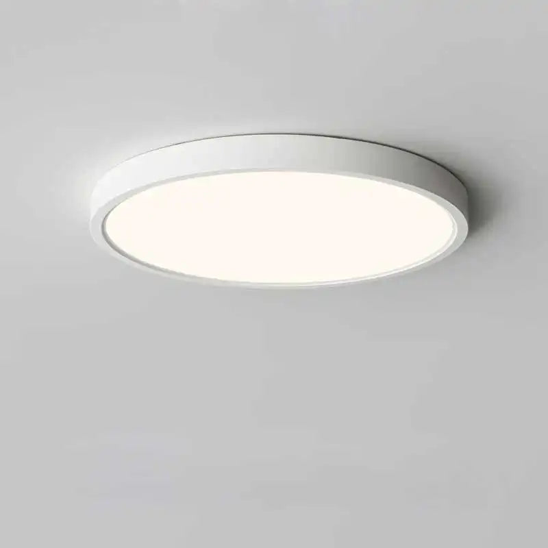 Ultra-thin Tri-colour Flush Round Ceiling LED Light SAA