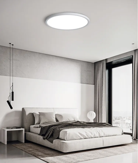 Ultra-thin Tri-colour Flush Round Ceiling LED Light SAA